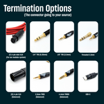 CST-HC-9: Custom Dual 3.5mm TRS Balanced Headphone Cable for Hifiman, Focal, Meze 109 Pro, Meze Liric, and more