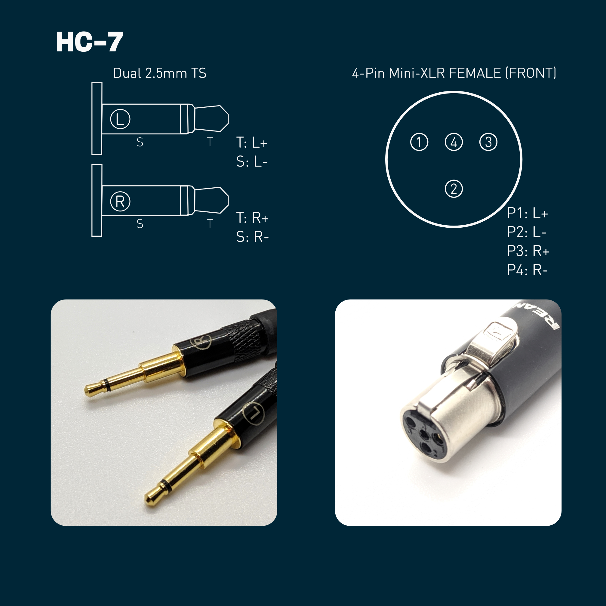 HC-7: Dual 2.5mm Mono TS Balanced Headphone Cable